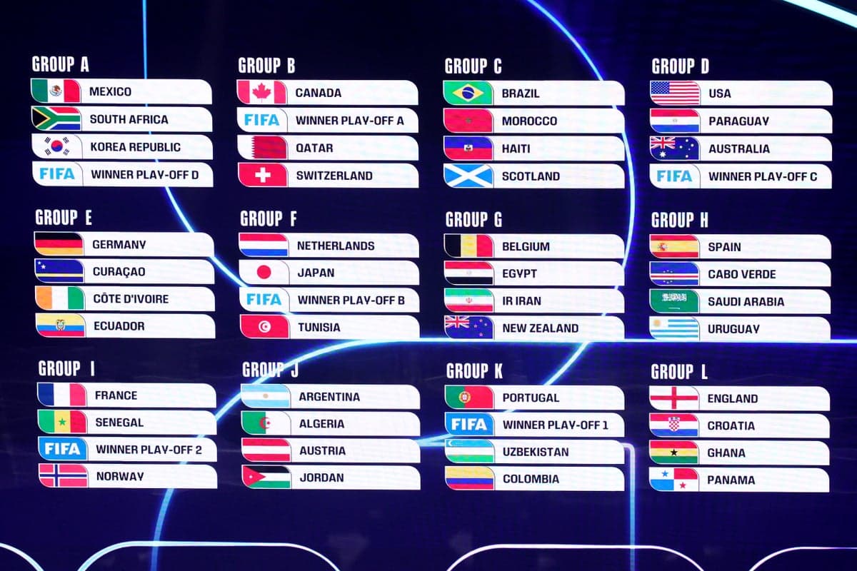 FIFA World Cup 2026 Official Group Draw — All 12 groups with team flags showing Mexico, Brazil, Argentina, France, England, Germany, Spain, Portugal, Netherlands, Belgium, USA, Canada and all 48 teams